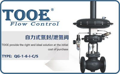 ����ʽ����й���y