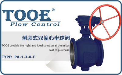 ���bʽ�pƫ�İ����y