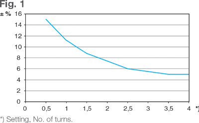 �o�B(t��i)ƽ���y�����D