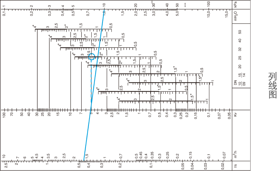 �o�B(t��i)ƽ���y�x��