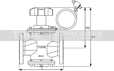 ��(d��ng)�B(t��i)����ƽ���y�ߴ�D