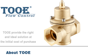 �S�~����ʽ����ƽ���y