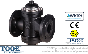 ����ʽ����ƽ���y