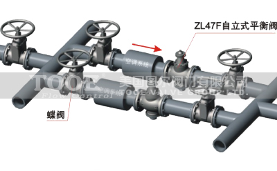 ����ʽ���������y����(sh��)