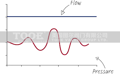 �����o�P�ӑB(t��i)늄�ƽ���y��������