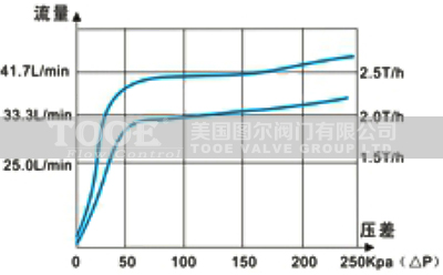 �����o�P�ӑB(t��i)늄�ƽ���y������������