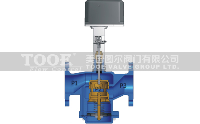 ��(d��ng)�B(t��i)ƽ��늄�(d��ng)��ͨ�yԭ��