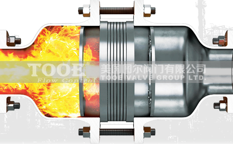 �ܵ������