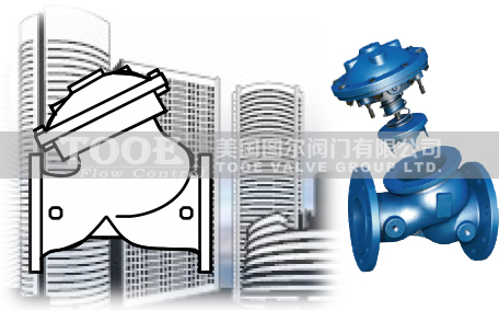 �๦��ʽˮ�������y