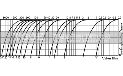 �M��ע��΢���y(����Ɖ��y)������