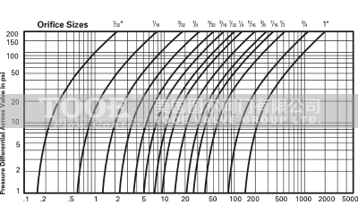 �M��ע��΢���y(����Ɖ��y)�Ś���