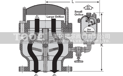�M��ע��΢���y(����Ɖ��y)�ߴ煢��(sh��)