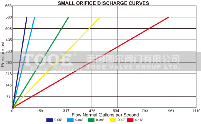 ��ˮ�N�Ϳ՚��y΢���Ś������D