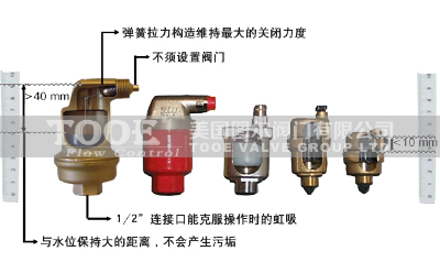 ��©Һ�Ԅ�(d��ng)�Ś��y���c(di��n)