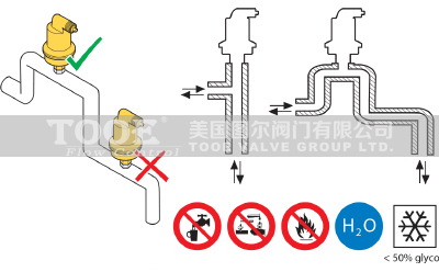 �oй©�Ԅ�(d��ng)�Ś��y���b