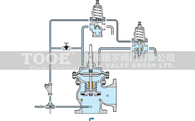 ˮ��й���y����(sh��)