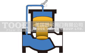 ֱͨˮ��й���yԭ��