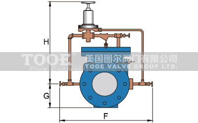 ֱͨˮ��й���y�Y(ji��)��(g��u)