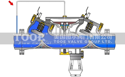 ���m������ֹ����(g��u)�셢��(sh��)