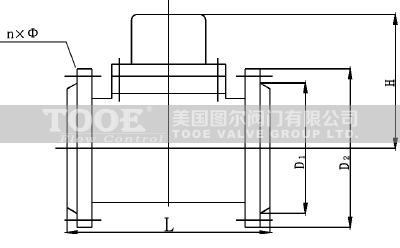 ������̖(h��o)ˮ��ָʾ���Y(ji��)��(g��u)�ߴ�