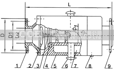��������ȫ�y�Y(ji��)��(g��u)�ߴ煢��(sh��)