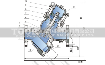 �^�V����ʽ���]ֹ���y�Y(ji��)��(g��u)�ߴ�