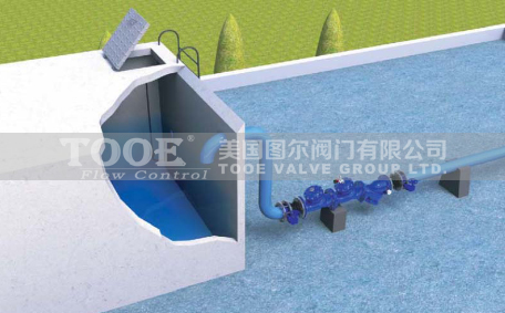 �M(j��n)��ˮ���b�ظ����y