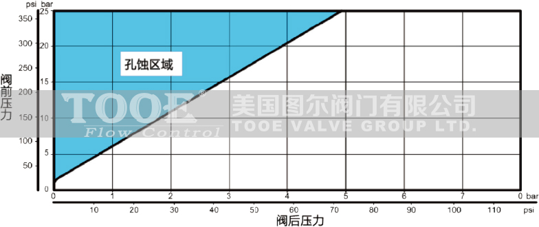 ��Ĥʽ�b�ظ����y���g���g�D