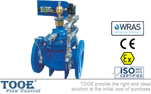 �M(j��n)��ˮ�ÿ����y