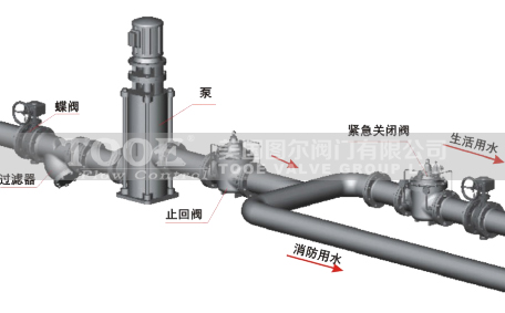 �M(j��n)�ھo���P(gu��n)�]�y