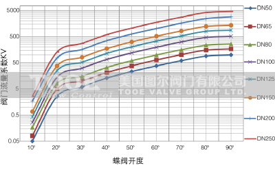 ܛ�ܷ��ք�(d��ng)���m���y�_(k��i)�����������D