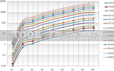 �r�z���y�_�����������D