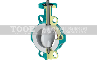 ���mȫ�r�����y����ԭ��