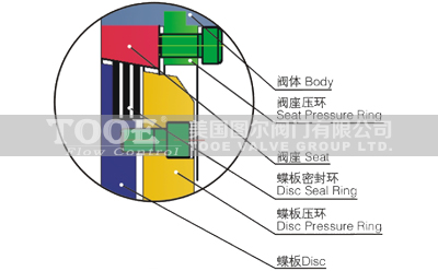 Ӳ�ܷⷨ�m���y�ܷ�Y��