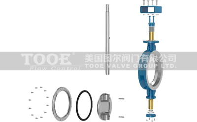 ��ƫ�Ľ����ܷ���yԭ������