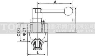 �քӺ����l(w��i)�������y