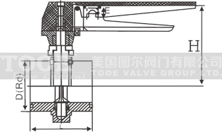 ��λ���P��ֱ��l(w��i)�������y