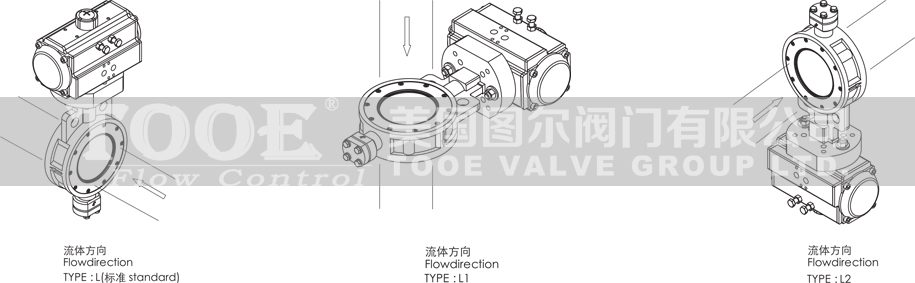 �pƫ�ĸ����ܵ��y���bʹ���f(shu��)��