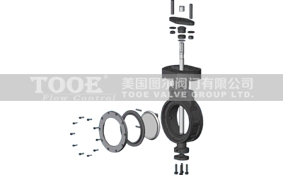 늄��pƫ�ĸ����ܵ��y����ԭ��