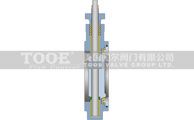 ���(d��ng)�pƫ�ĸ����ܵ��y�������c(di��n)