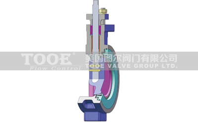 ���(d��ng)�pƫ�ĸ����ܵ��y��(g��u)��ԭ��