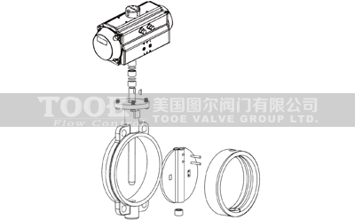 ���(d��ng)��(du��)�A���y����ԭ��