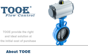 ���(d��ng)��(du��)�A���y