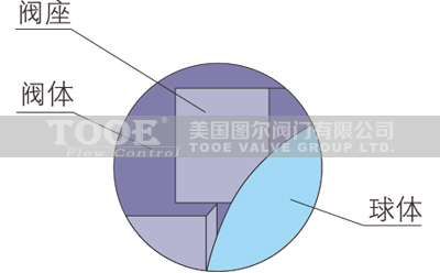 ���m�в庸�����y����Y(ji��)��(g��u)