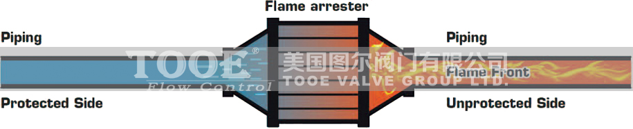 �豬�Z�͹ܵ����������ԭ��