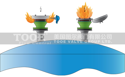 �ܶ�ʽ���͸��ñ���bʹ���f(shu��)����