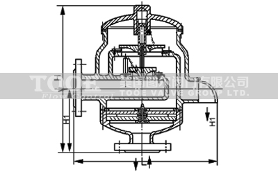 ������ӹ��������y���bʹ���f����