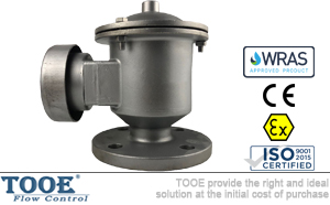 ȫ�������������y