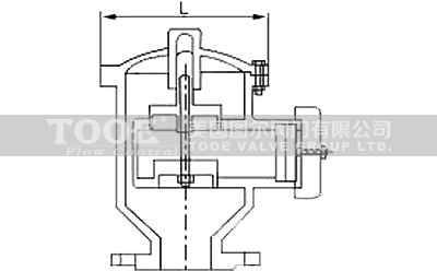 �M�ڷ����������y���bʹ���f����