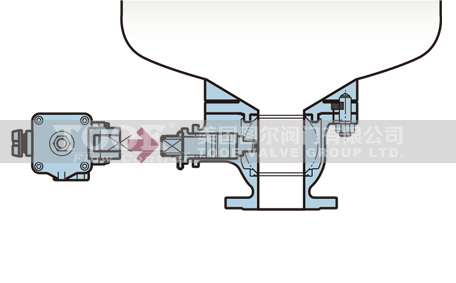 �������y